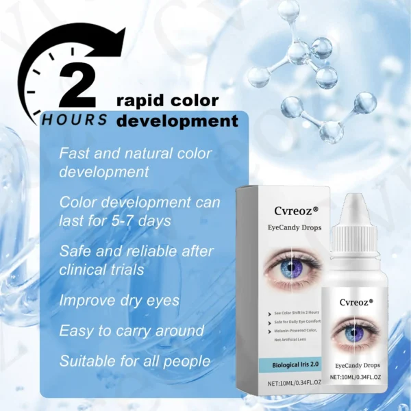 Cvreoz® EyeCandy Drops