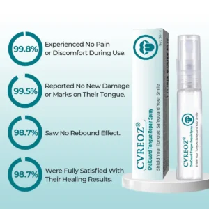 👅 CVREOZ® OralGuard Tongue Repair Spray 💚 HOT SALE UP TO 60%