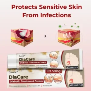CVREOZ® DiaCare Diabetic Treatment Cream