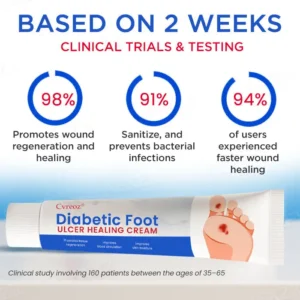 Cvreoz® Diabetic Foot Ulcer Healing Cream (𝟟𝟘% 𝕆𝔽𝔽 𝗘𝗡𝗗𝗦 𝗜𝗡 𝟭𝟬 𝗠𝗜𝗡𝗨𝗧𝗘𝗦)