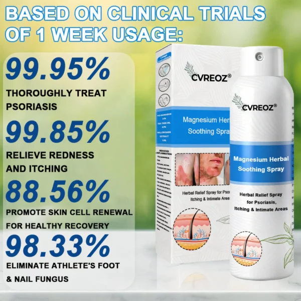 Cvreoz® Magnesium Herbal Psoriasis Spray 👨‍⚕️ FDA Approved