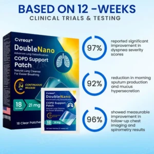 🔥FDA Approved⭐ WHO Approved🌍 Cvreoz® DoubleNano COPD Support Patch - Brand New Natural Formual🌿Quick Penetrates & Absorbs⚡ See Result In 1 Weeks✅