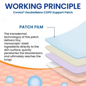 🔥FDA Approved⭐ WHO Approved🌍 Cvreoz® DoubleNano COPD Support Patch - Brand New Natural Formual🌿Quick Penetrates & Absorbs⚡ See Result In 1 Weeks✅