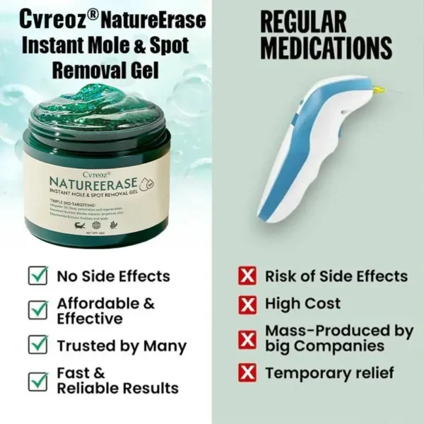 🔥FDA Approved⭐ WHO Approved🌍 Cvreoz® NatureErase Instant Mole & Spot Removal Gel - Deep Penetrated✅ All Natural Ingredients🌿