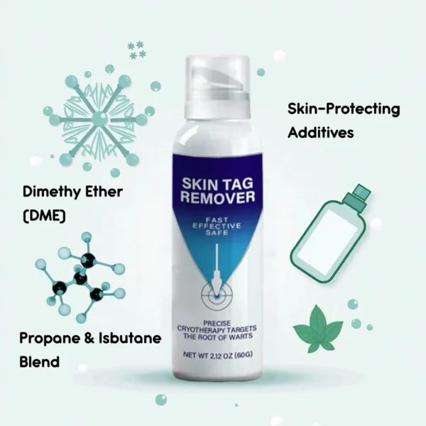 🔥Last Deal: 60% Off🔥 CVREOZ® TagRecede Cryo Treatment Spray