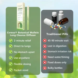 𝐔𝐒 𝐎𝐰𝐧𝐞𝐝 𝐚𝐧𝐝 𝐎𝐩𝐞𝐫𝐚𝐭𝐞𝐝✅ 𝑪𝒗𝒓𝖾𝐨𝒛® 𝐁𝐨𝐭𝐚𝐧𝐢𝐜𝐚𝐥 𝐌𝐮𝐥𝐥𝐞𝐢𝐧 𝐋𝐮𝐧𝐠 𝐂𝐥𝐞𝐚𝐧𝐬𝐞 𝐃𝐢𝐟𝐟𝐮𝐬𝐞𝐫(🫁Cough, Pharyngitis, shortness of breath, sputum, stuffy nose, bronchitis, bronchitis, allergy symptoms, lung discomfort)5🌈