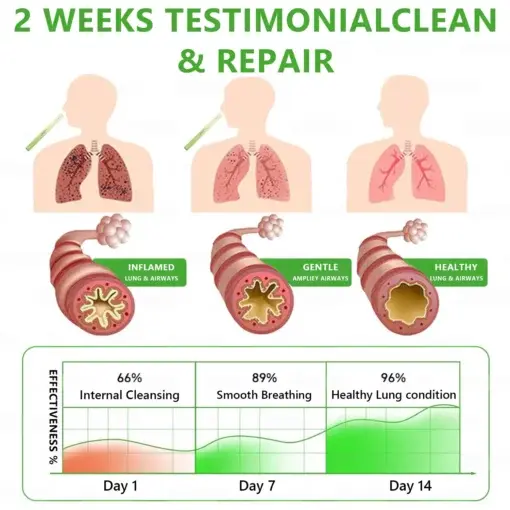 ๐ถ๐ฏ๐ซ๐พ๐จ๐ยฎ ๐๐จ๐ญ๐๐ง๐ข๐๐๐ฅ ๐๐ฎ๐ฅ๐ฅ๐๐ข๐ง ๐๐ฎ๐ง๐ ๐๐ฅ๐๐๐ง๐ฌ๐ ๐๐ข๐๐๐ฎ๐ฌ๐๐ซ