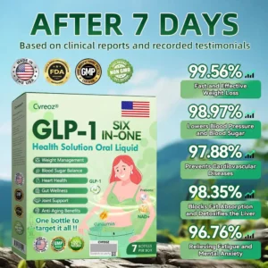 𝑾𝒂𝒍𝒈𝒓𝒆𝒆𝒏𝒔 𝒐𝒏𝒍𝒊𝒏𝒆/Cvreoz® 𝐺𝐿𝑃-𝟏  𝐒𝐢𝐱 𝐢𝐧 𝑶𝐧𝐞 𝐇𝐞𝐚𝐥𝐭𝐡 𝐒𝐨𝐥𝐮𝐭𝐢𝐨𝐧 𝐎𝐫𝐚𝐥 𝐋𝐢𝐪𝐮𝐢 𝐅𝐨𝐫 𝐨𝐛𝐞𝐬𝐢𝐭𝐲, 𝐜𝐚𝐫𝐝𝐢𝐨𝐯𝐚𝐬𝐜𝐮𝐥𝐚𝐫 𝐡𝐞𝐚𝐥𝐭𝐡, 𝐝𝐢𝐚𝐛𝐞𝐭𝐞𝐬, 𝐬𝐥𝐞𝐞𝐩 𝐚𝐩𝐧𝐞𝐚, 𝐆𝐮𝐭 𝐇𝐞𝐚𝐥𝐭𝐡, 𝐣𝐨𝐢𝐧𝐭 𝐢𝐬𝐬𝐮𝐞𝐬, 𝐚𝐧𝐝 𝐦𝐨𝐫𝐞