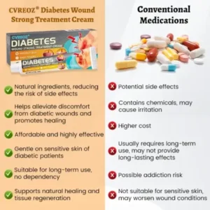Cvreoz® Diabetes Wound Strong Treatment Cream