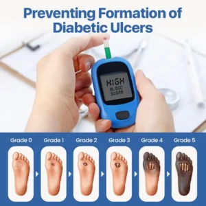 Cvreoz® VitaGluco Diabetes Treatment Cream✅ Heal Diabetic Wounds Faster & Safer