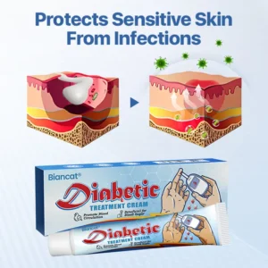Cvreoz® VitaGluco Diabetes Treatment Cream✅ Heal Diabetic Wounds Faster & Safer
