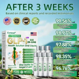 🎄 Christmas Sale: Buy 5 Get 5 Free | Cvreoz® 6-in-1 Metabolism & Vitality Drops | Results in 7 Days ⚡