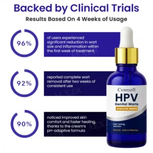 🏷️ EXCLUSIVE DEAL! 50% OFF - Cvreoz® HPV Genital Warts Remover Drop
