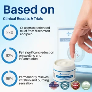 🏷️ EXCLUSIVE DEAL! 50% OFF - Cvreoz® Hemorrhoid & Fissure Cream