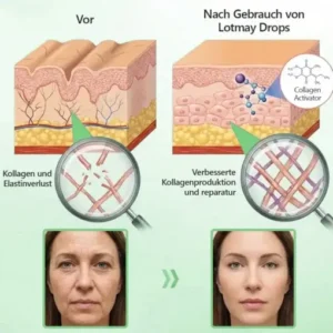 Cvreoz® 𝗬𝗼𝘂𝐭𝐡𝐆𝗹𝗼𝘄 𝑺𝒕𝙖𝙢𝙢𝙯𝙚𝒍𝒍𝒆𝒏 𝙆𝙤𝒍𝒍𝒂𝙜𝙚𝒏 𝗧𝗿𝗼𝒑𝐟𝙚𝙣