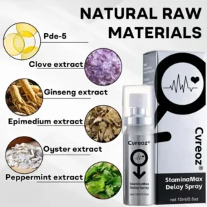 Cvreoz® 𝐒𝐭𝐚𝐦𝐢𝐧𝐚𝐌𝐚𝐱 𝐃𝐞𝐥𝐚𝐲 𝐒𝐩𝐫𝐚𝐲