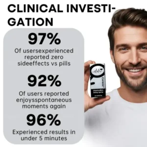 Cvreoz® 𝐒𝐭𝐚𝐦𝐢𝐧𝐚𝐌𝐚𝐱 𝐃𝐞𝐥𝐚𝐲 𝐒𝐩𝐫𝐚𝐲