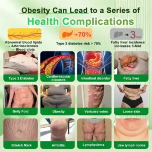 Cvreoz® 6-in-1 GLP-1 Inspired Metabolic Drops